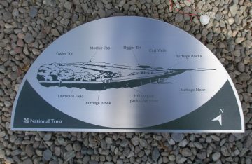 National Trust Sign