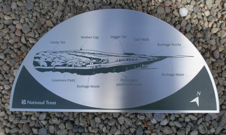 National Trust Sign