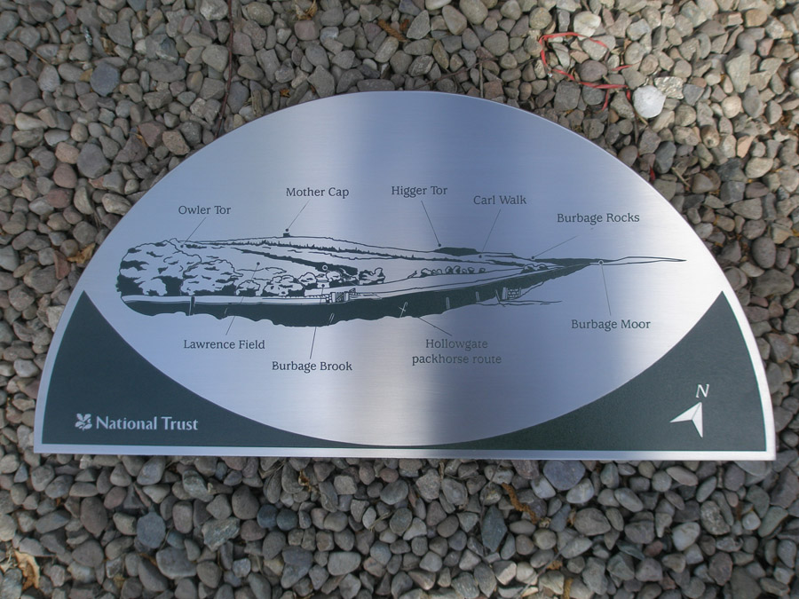 National Trust Sign
